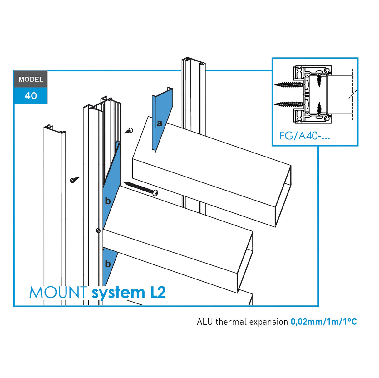 Click-lock spacer cover strip for U40-adapter, 41x09-36mm - Anthracite R7016, slanted with 5 mm gap - SET