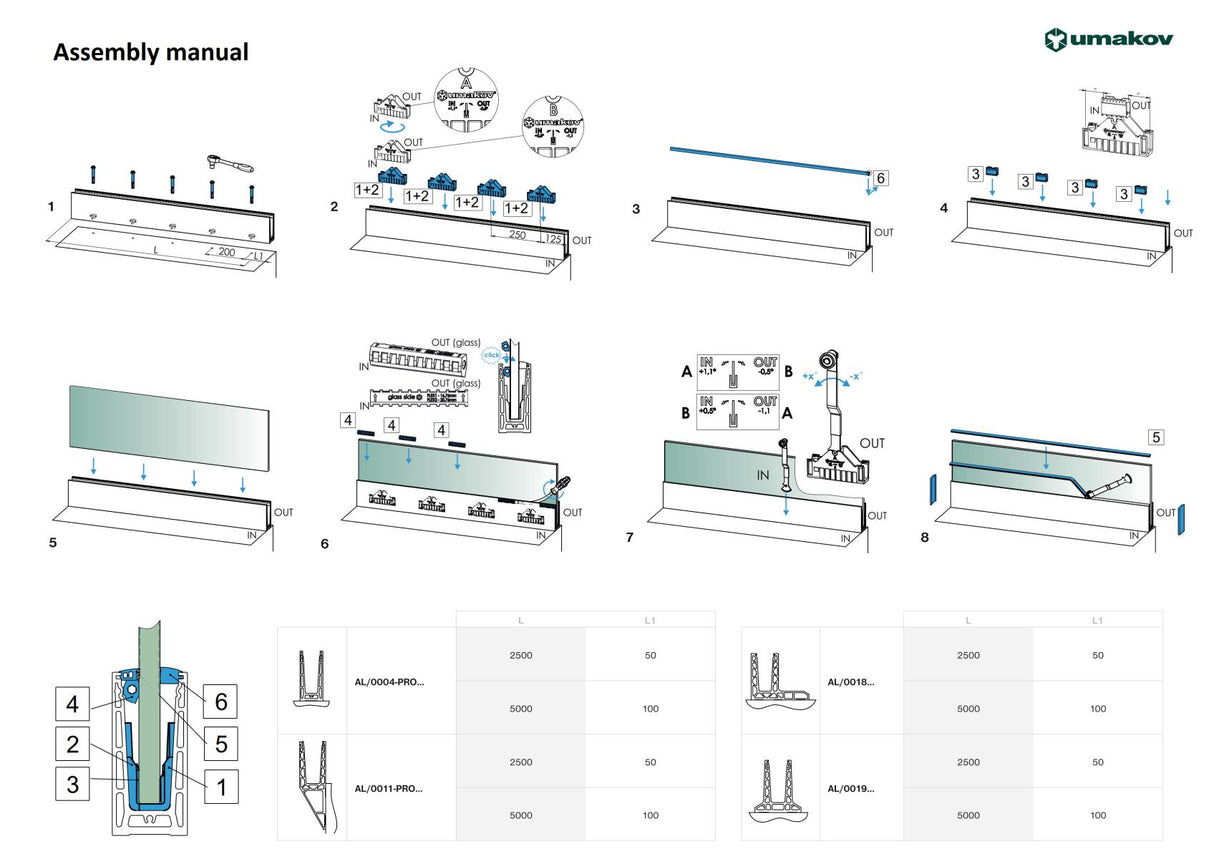 Bemutató reklámeszköz-vonalmenti üvegkorláthoz Alu