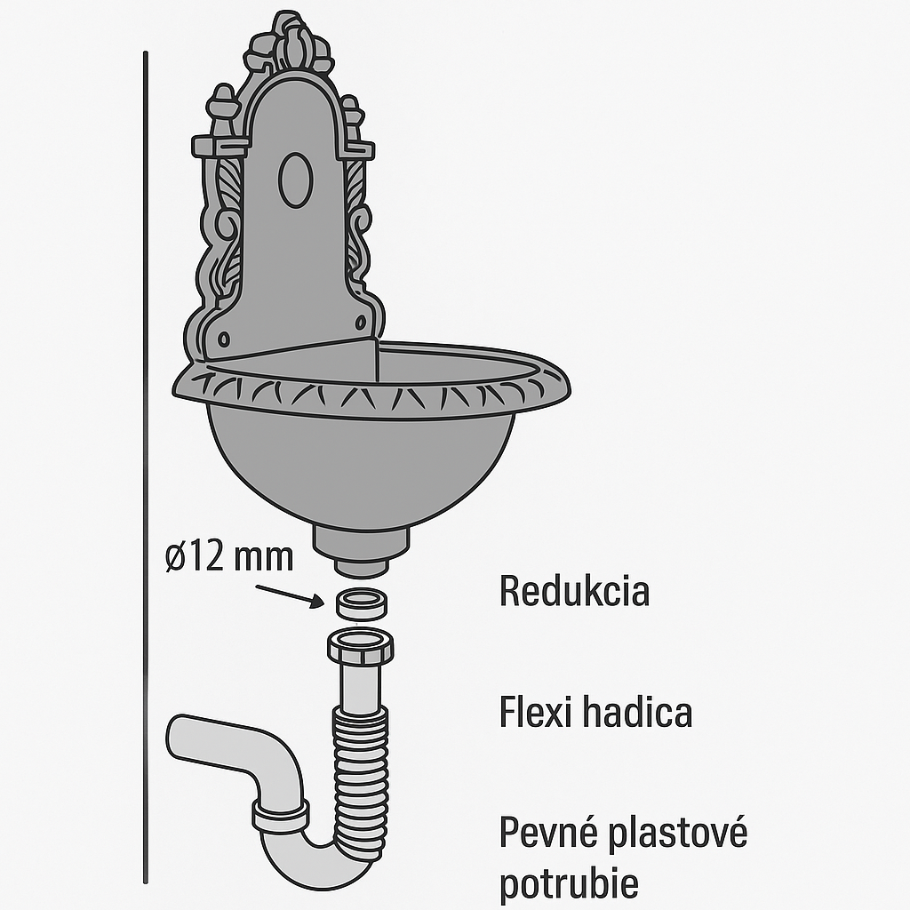 Falikút - szürkeöntvény 275x200, h475mm, cast iron