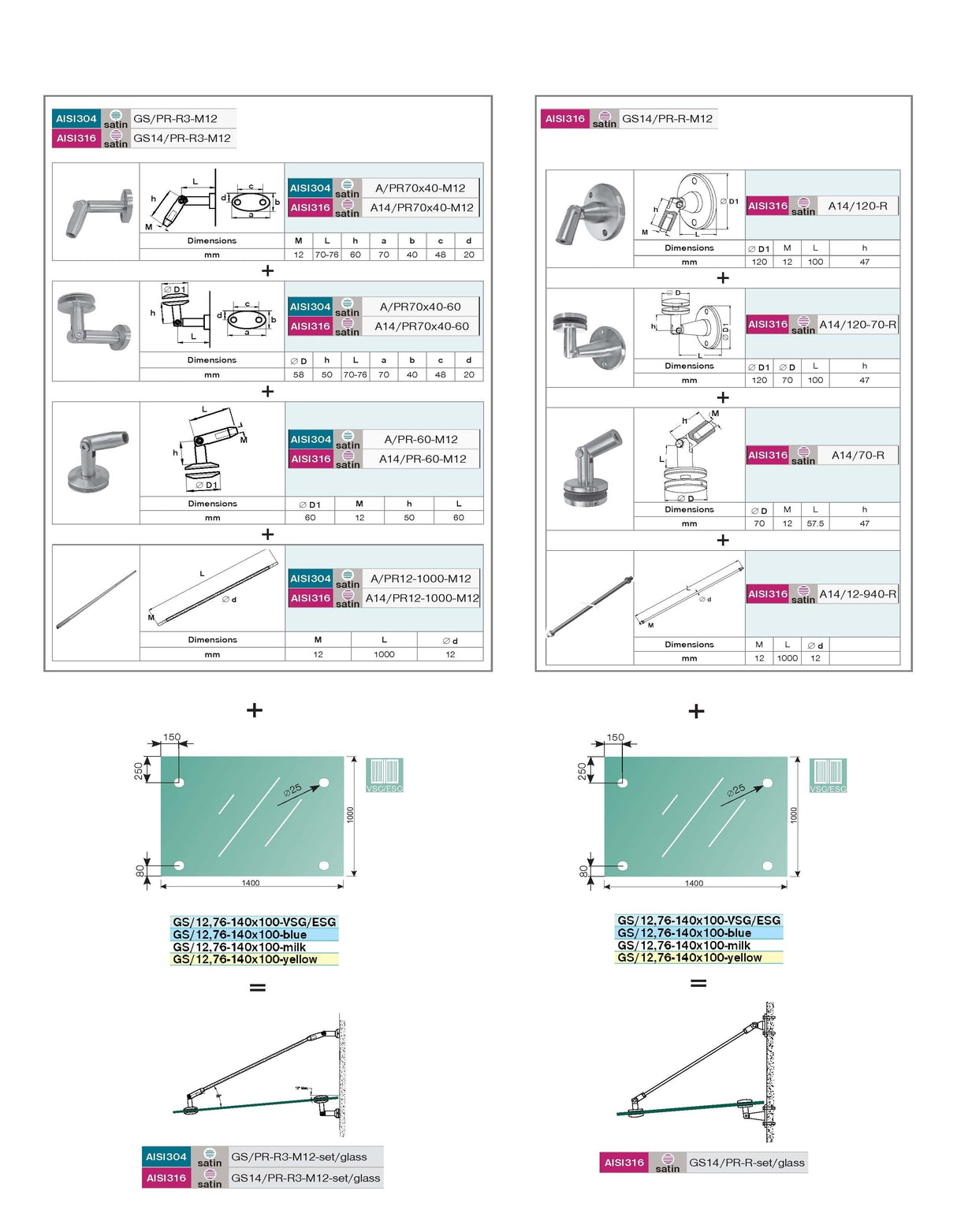 Savmart lamináltedzet üvegelőtetőGS/PR-R3 vasalath