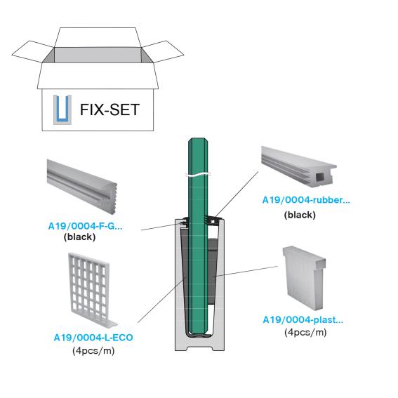 Ékelő és tömítő szett síküveghez (szürke)