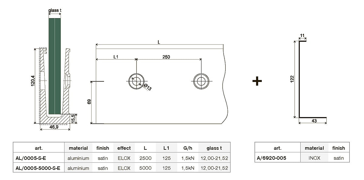 Rozsdam. borítólemez vonalmenti üvegkorláthoz