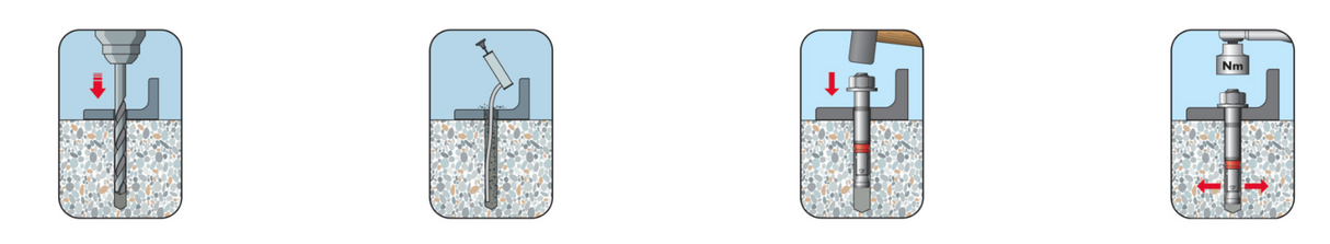 Nagy teherbírású dübel hatszög fejjel M8