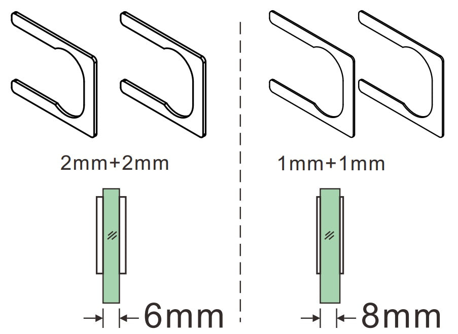 Gumitömítés model 8060 sauna