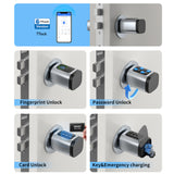 Cilinder hengerzárbetét 70-90mm SMART