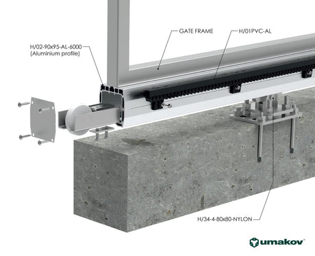 Alumínium úszókapu szett 4m-ig, 90x95mm