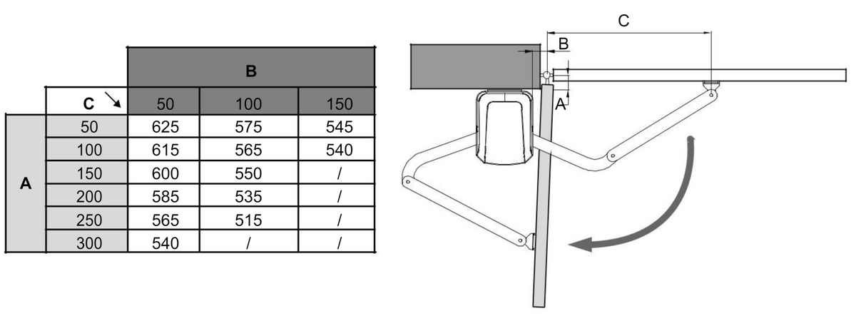 Rollkit csuklóhajtás kétszárnyú kapuhoz, készlet