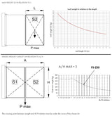 Horganyzott  összecsukós vasalat szárnyas kapuhoz