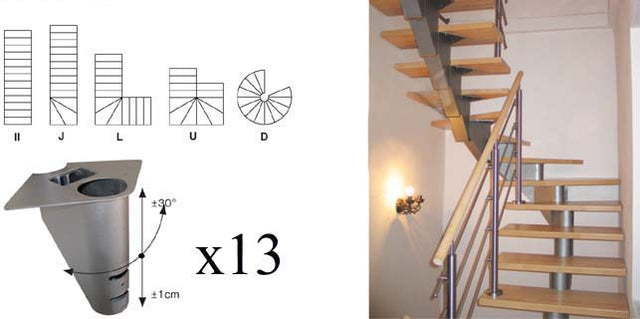 Lánclépcső váz elemgarnitúra V 2500mm Vmin 2260mm