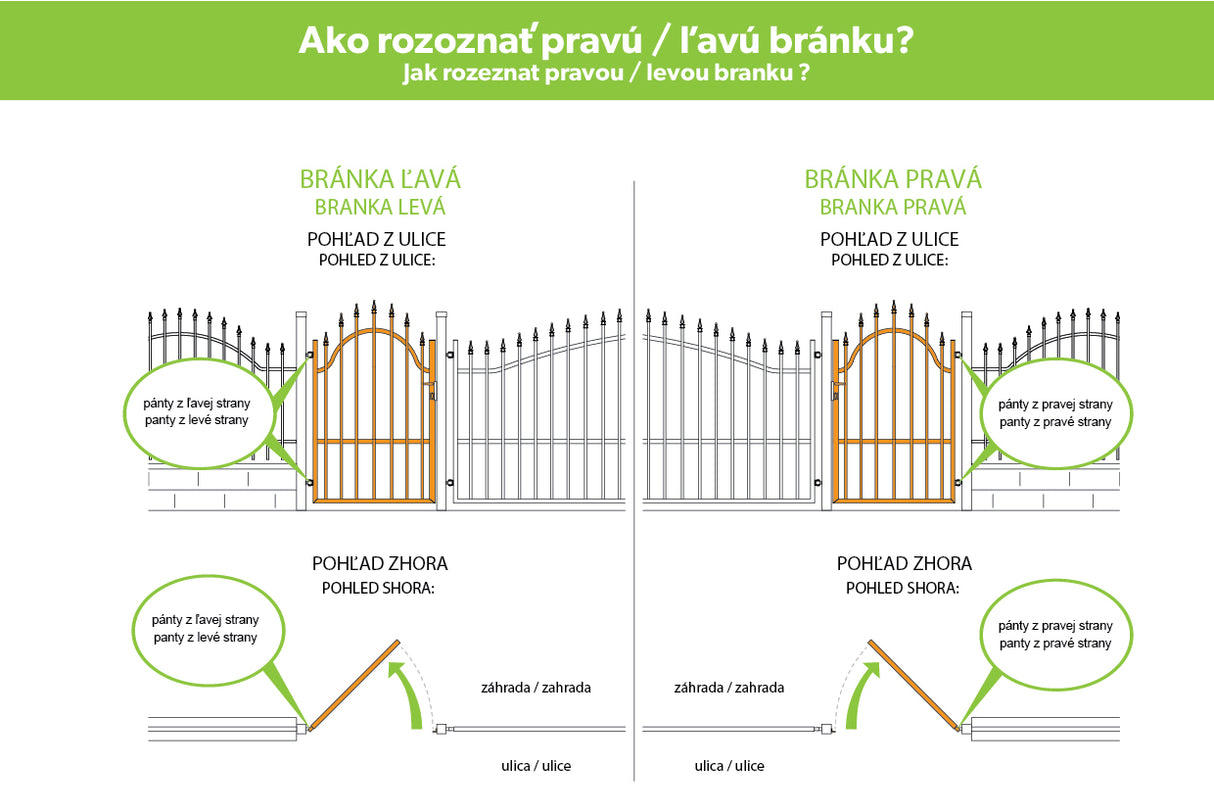 IMPERIAL 1 szárnyú acélkapu 900x1500mm, Jobb antracit