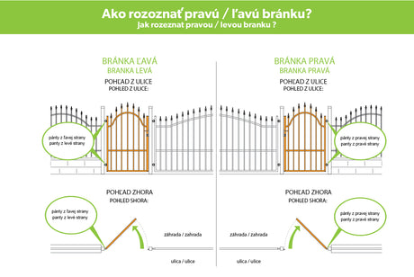 IMPERIAL 1 szárnyú acélkapu 900x1500mm, Jobb antracit