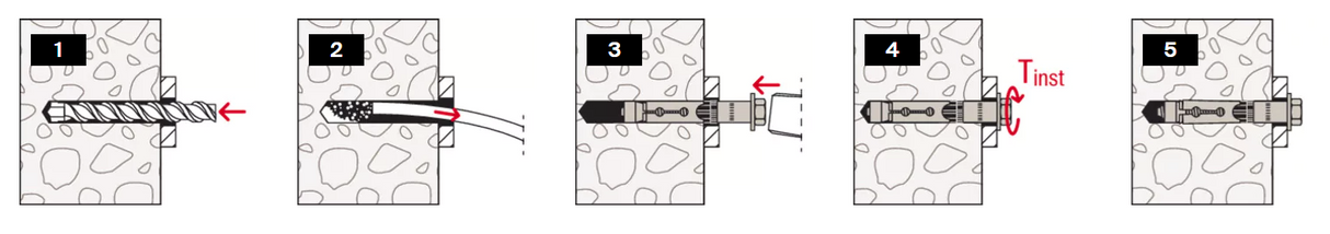 Nagy teherbírású dübel süllyesztett fejű csavarral