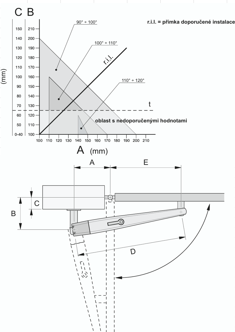 Motor NICE - TOONA 3m-ig