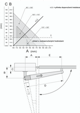 Motor NICE - TOONA 3m-ig