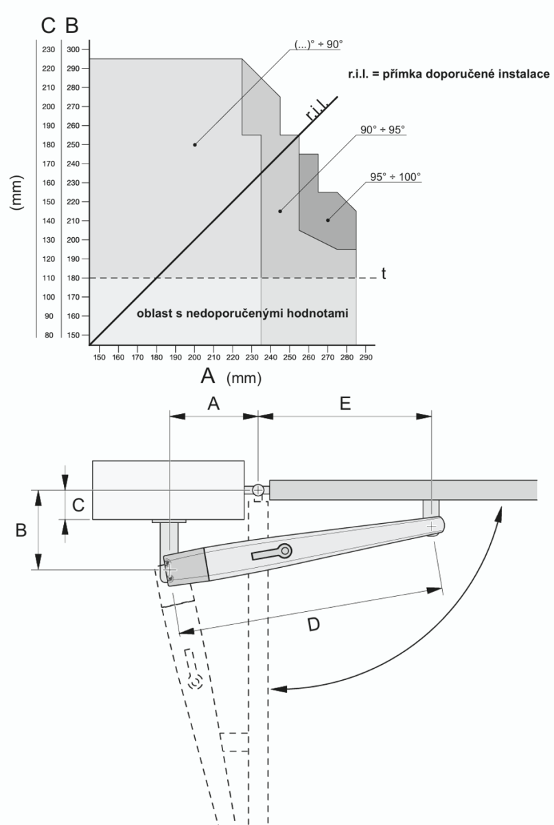 Motor NICE - TOONA 7m-ig