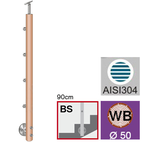 Natúr bükkfa köroszlop lépcsőre-oldalszereléses