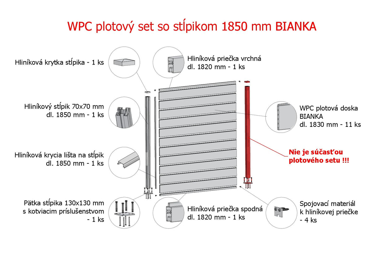 WPC plotový set so stĺpikom 1850mm BIANKA sivá