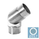 Állítható könyök kapaszkodóhoz