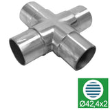 Keresztidom körszelvény kapaszkodóhoz