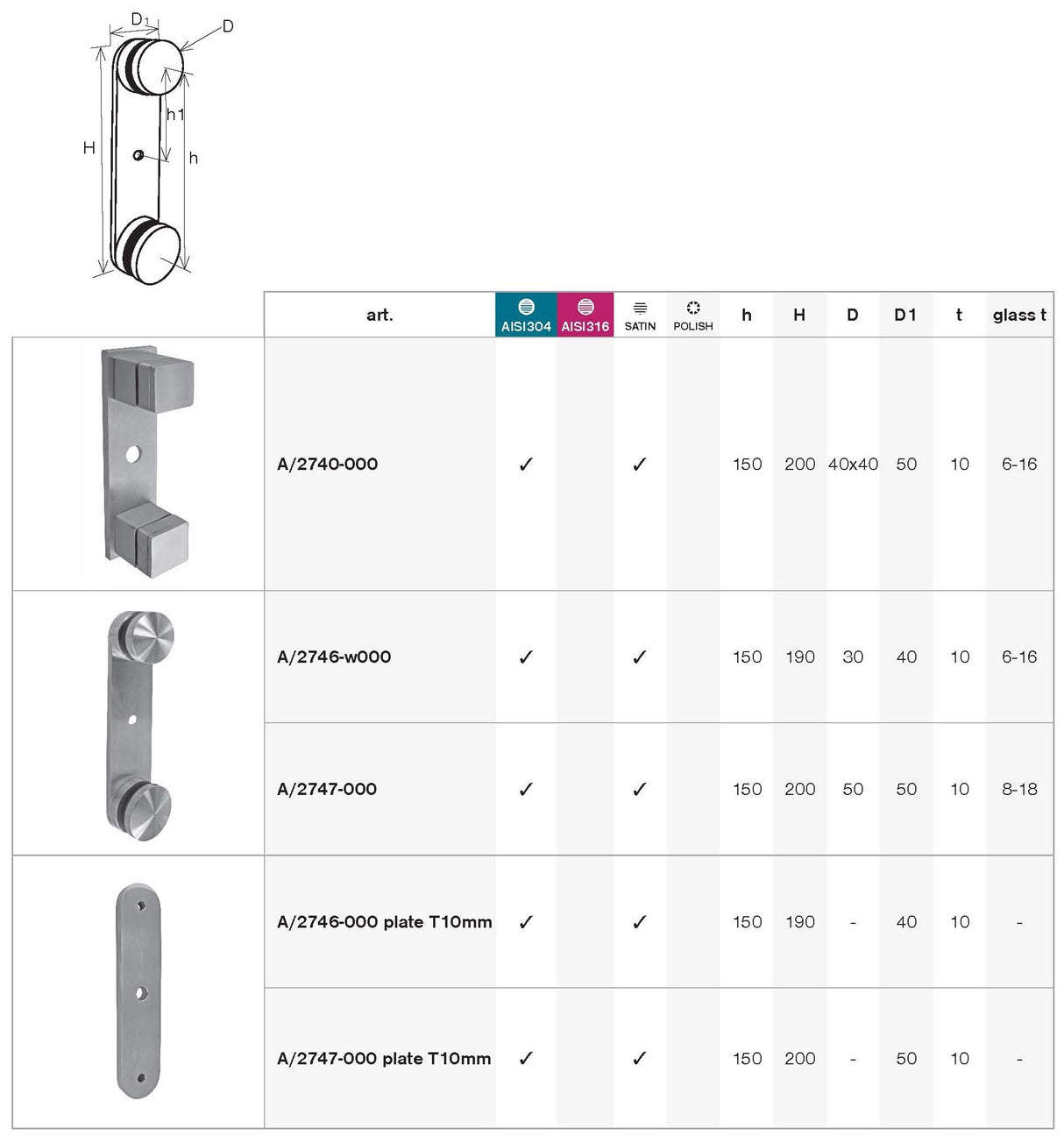 Oldalsó rögzítés üveghez