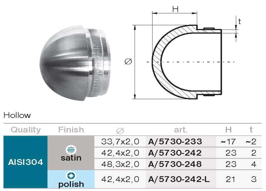 Félgömb végzáró kapaszkodóhoz