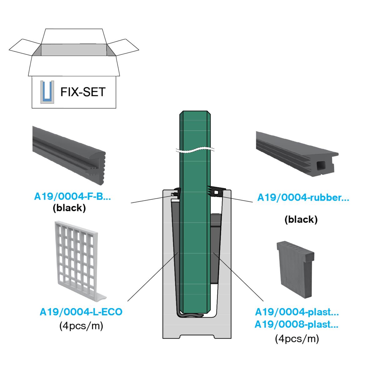 Ékelő és tömítő szett síküveghez
