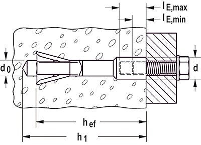 Pórusbeton horgony - cinkkel galvanizált, M10mm
