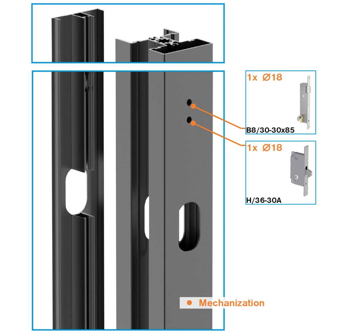 50x60-as alumínium oszlopkészlet és zárófedél záró részhez - 1850mm R7