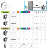 Rozsdamentes pontüvegfogó köroszlopra