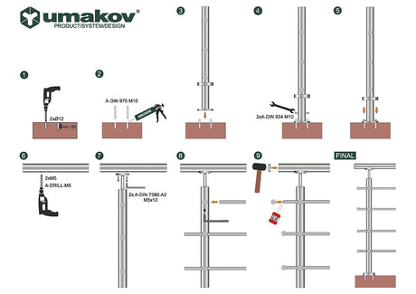 Rozsdamentes zártszelvény korlát AISI304, 40x40x2/