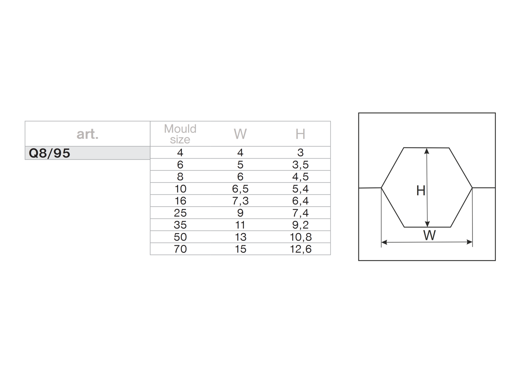 Sodronypateltoló fogó